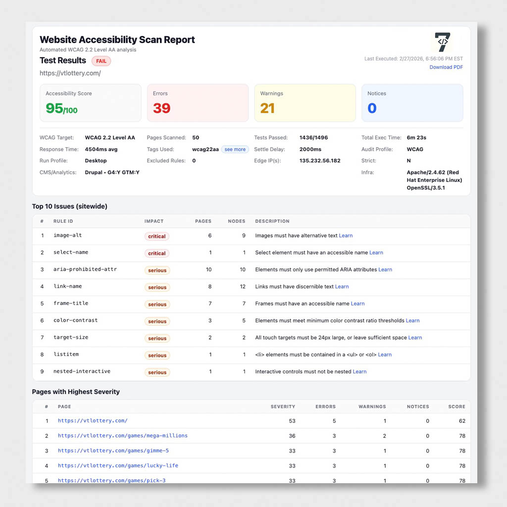WCAG Accessibility Scanner Tool